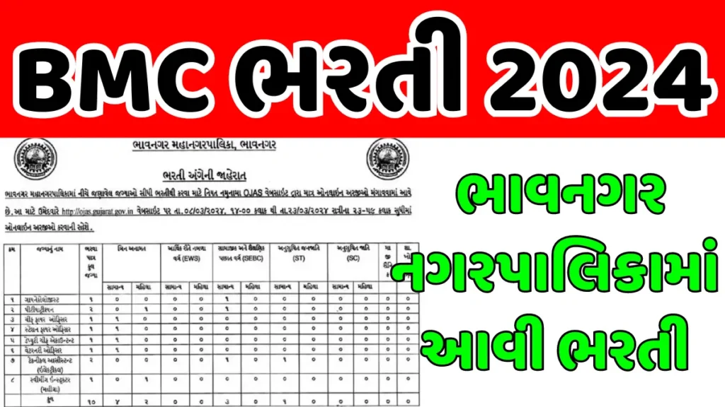 BMC Recruitment 2024