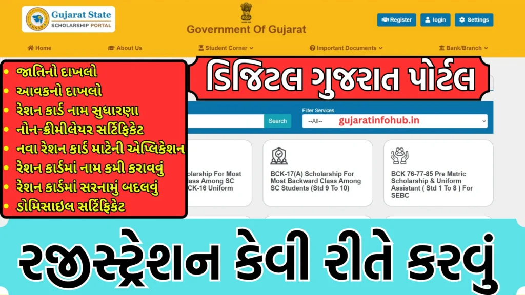 Digital gujarat scholarship 2024 apply online