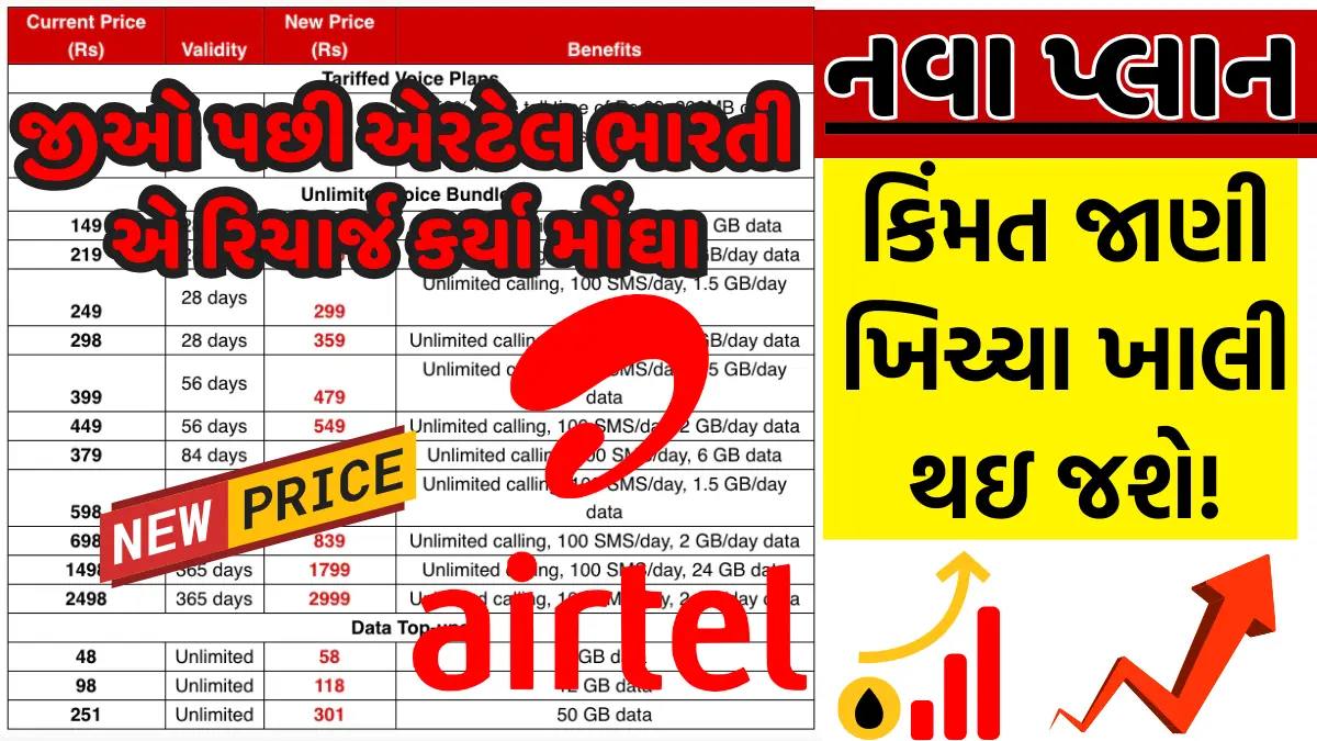 Airtel Recharge Price Hike