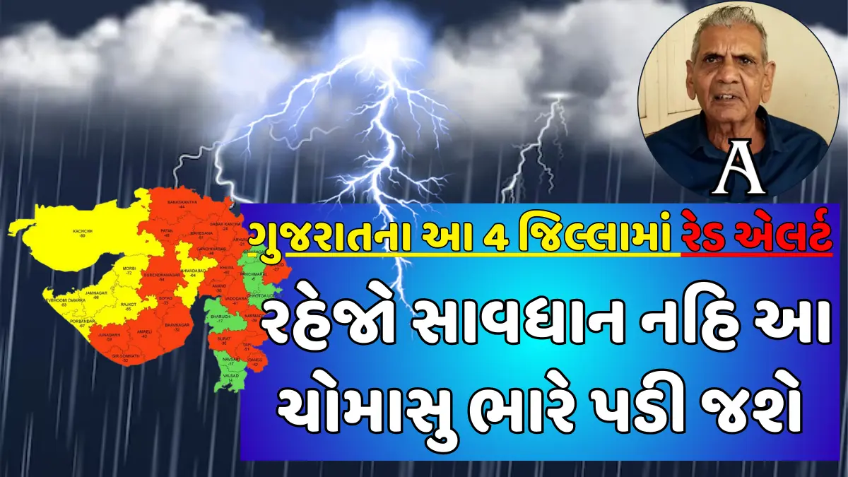 Gujarat Rain Forecast